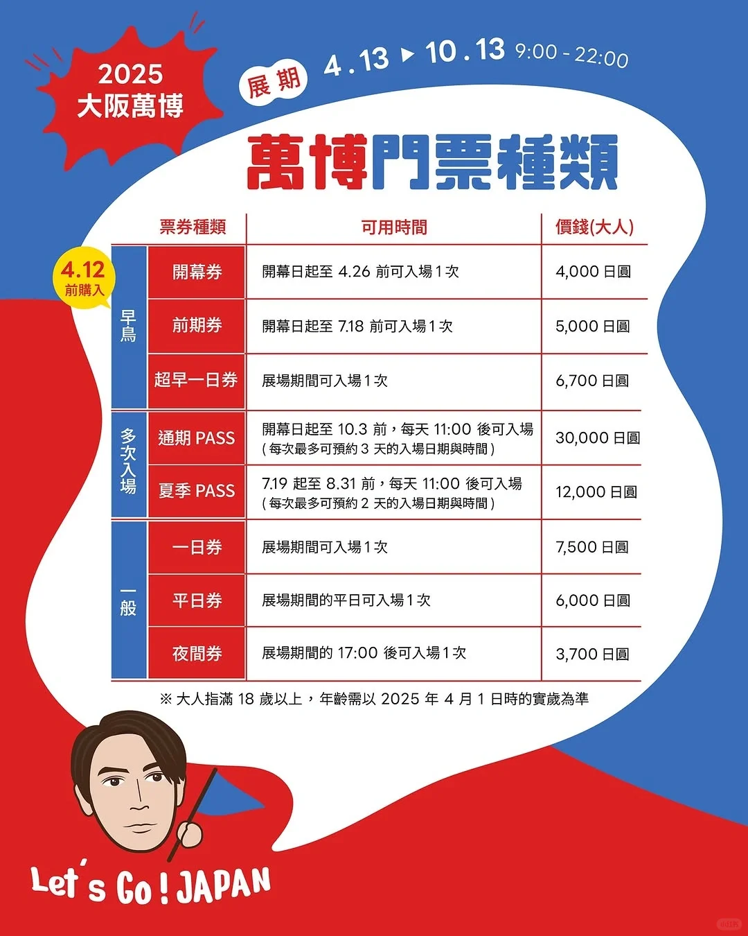 大阪世博会保姆级攻略！门票+交通+避坑✅