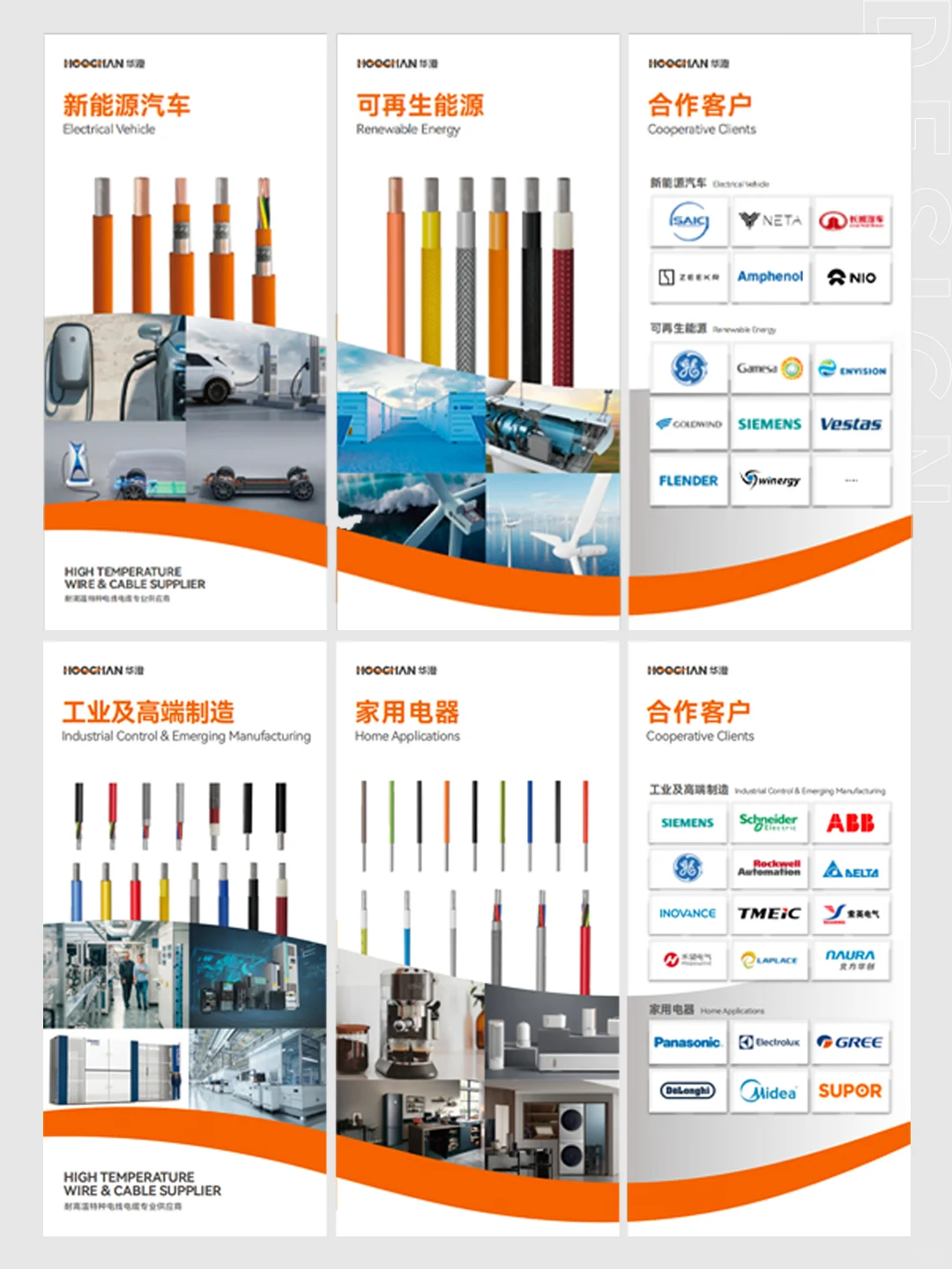 一条橙色曲线，让工业展台“带电”出圈！