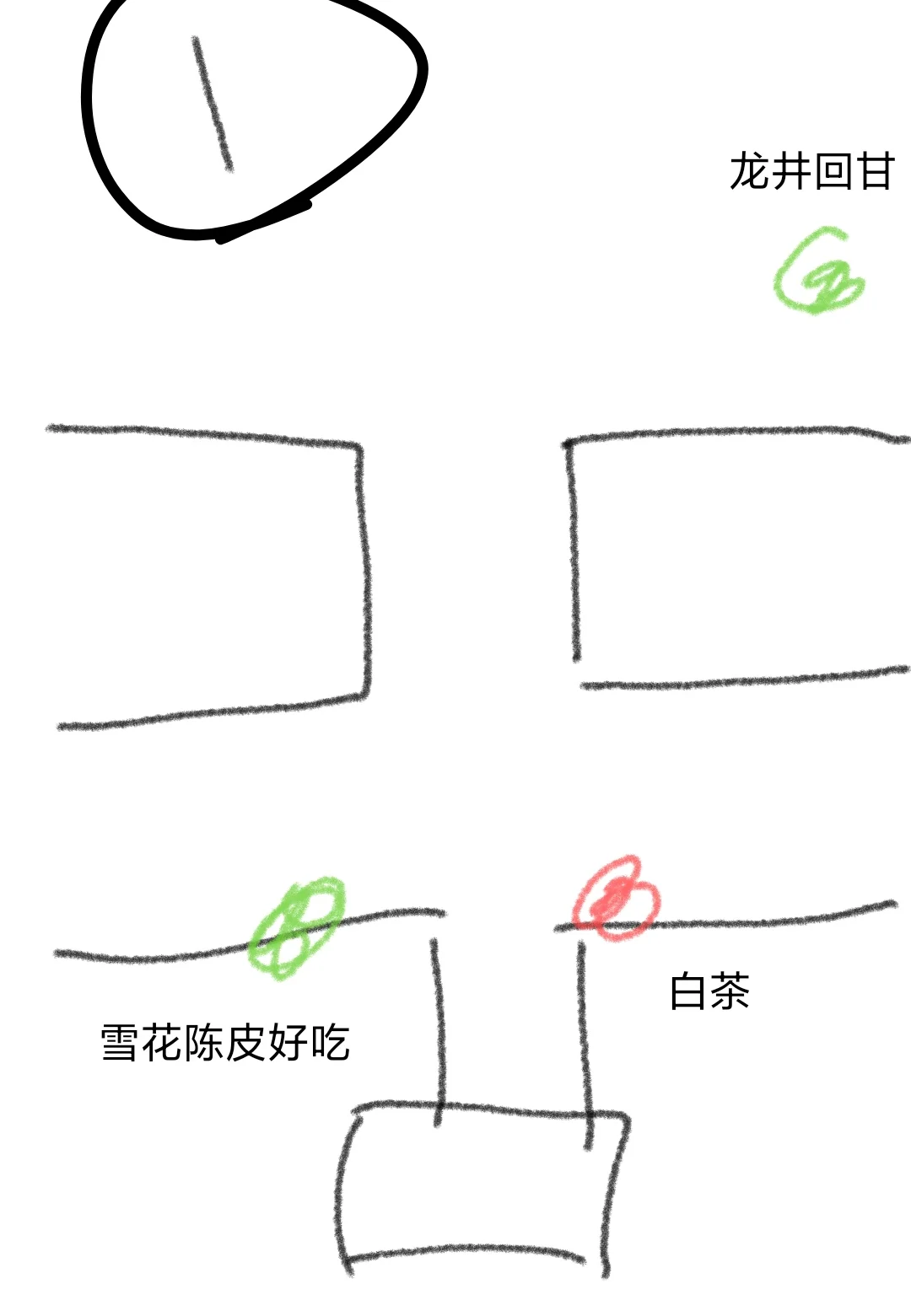 北京茶博会羊毛及品尝记录