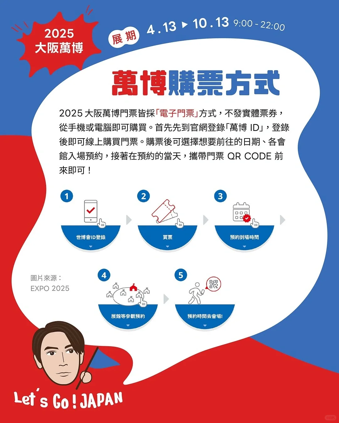 大阪世博会保姆级攻略！门票+交通+避坑✅