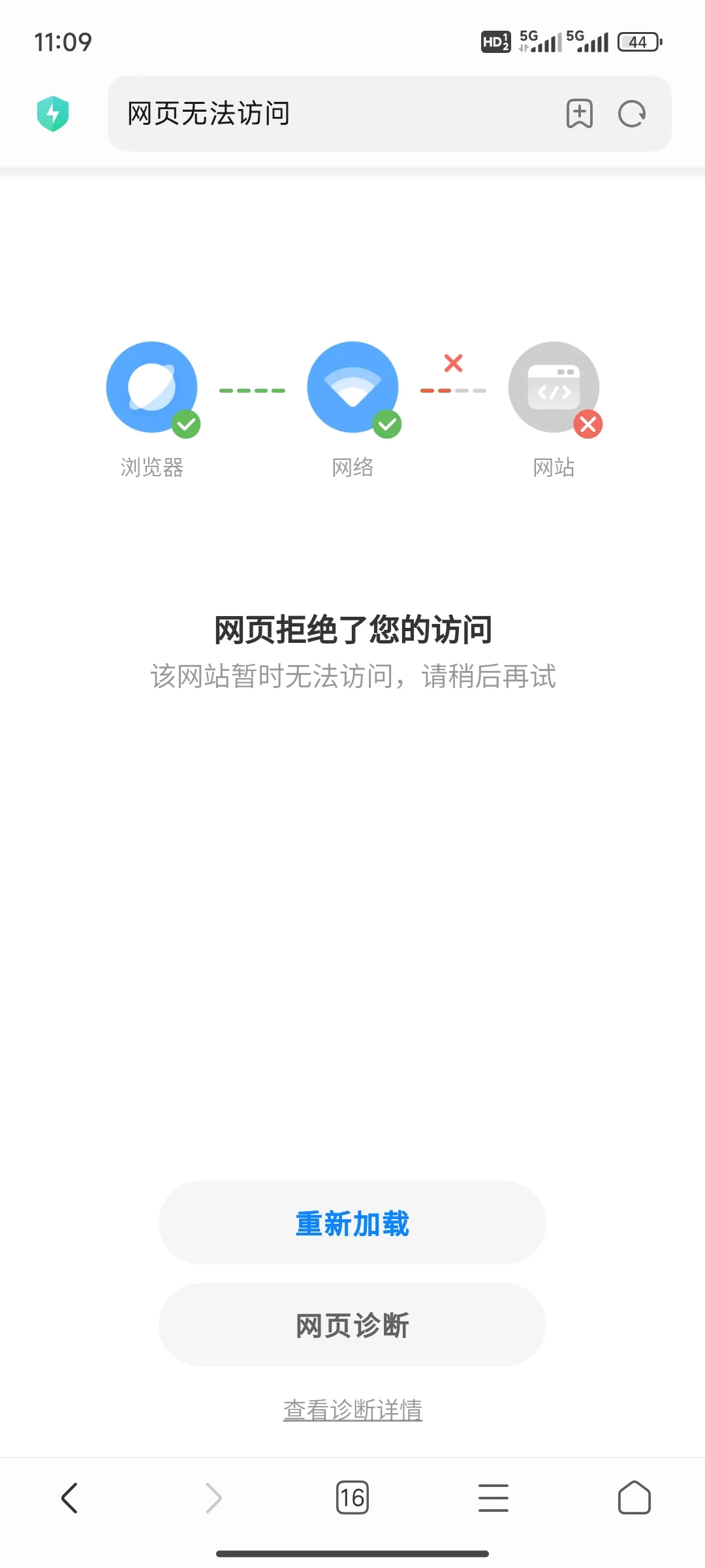 人才博览会这个官网你们卡吗？