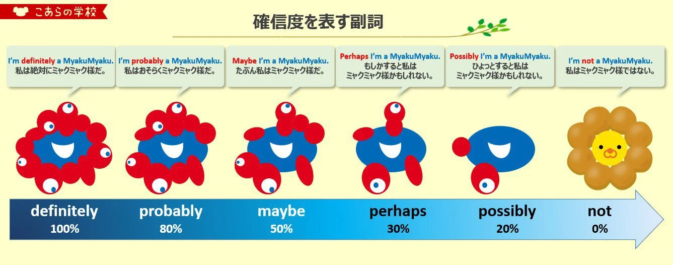 趣闻｜跟着脉脉学日语 第二弹?