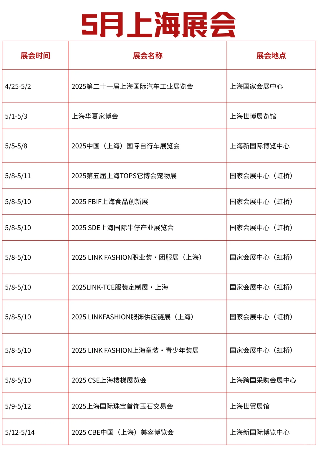 上海展会|2025年5月展会排期来咯~