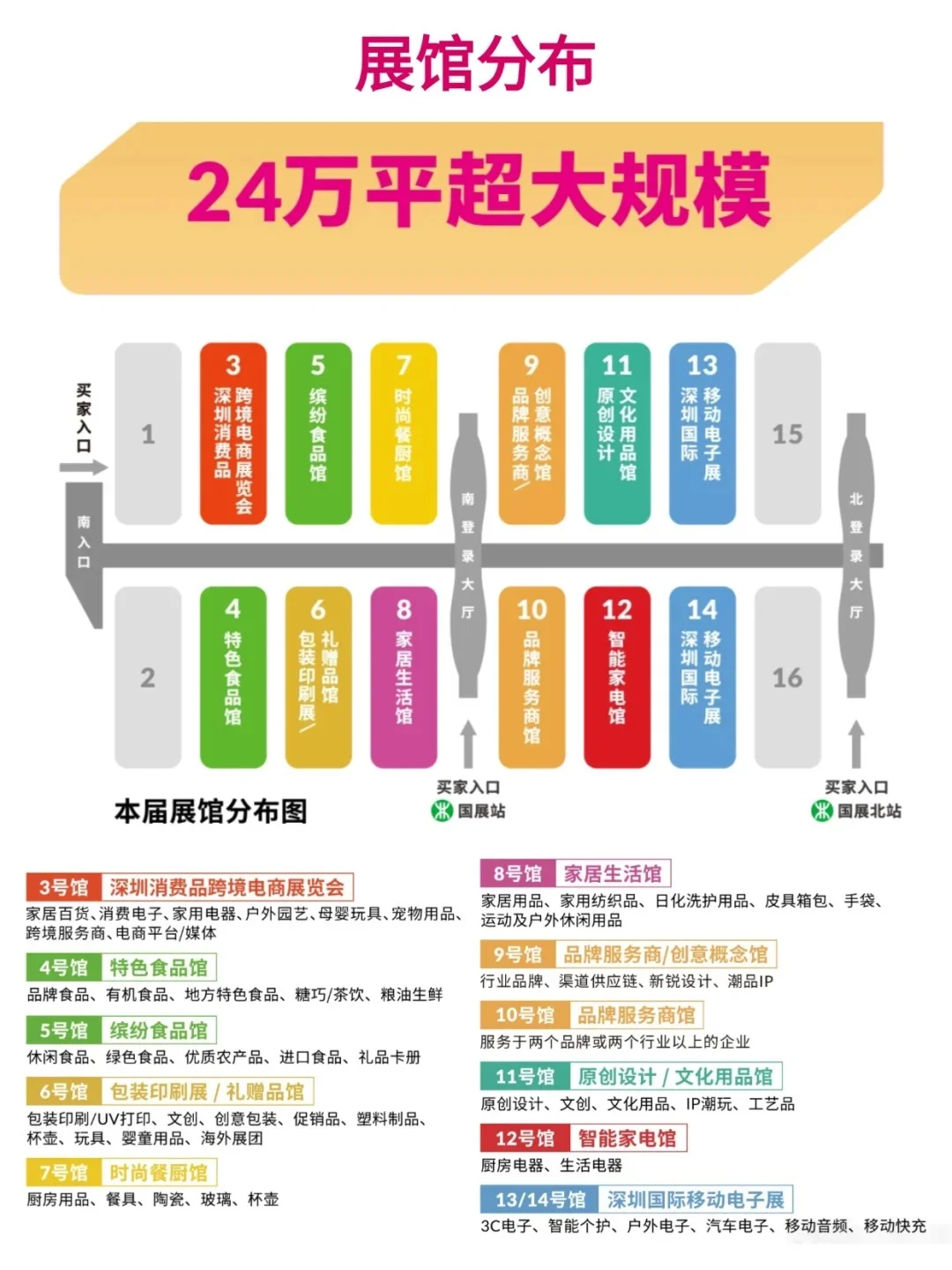 深圳国际会展中心 礼品展出行攻略，超详细