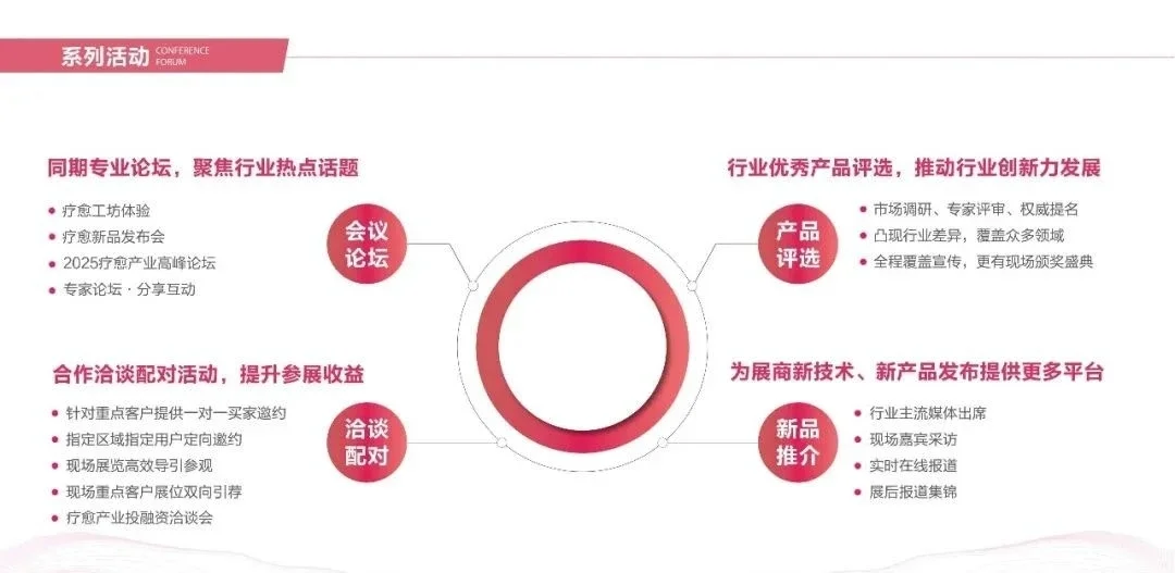 成都免费看展|2025西部疗愈产业博览会