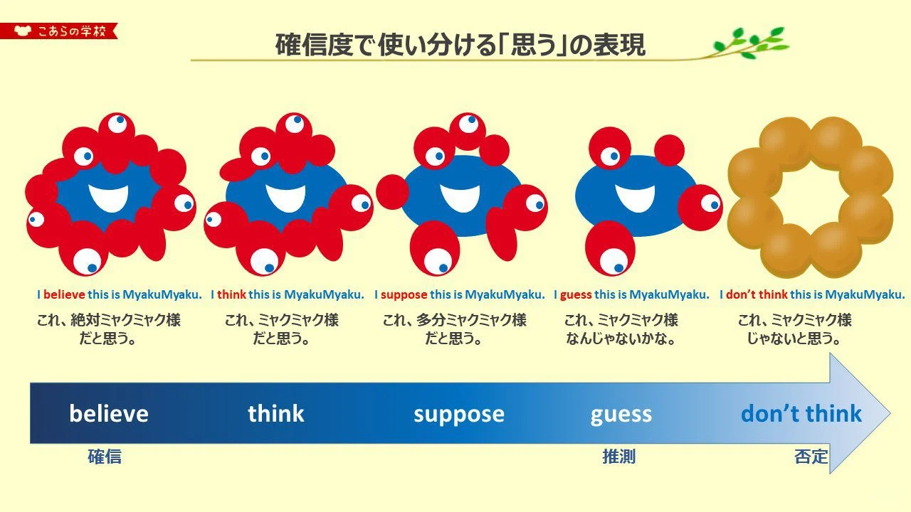 趣闻｜跟着脉脉学日语 第二弹?