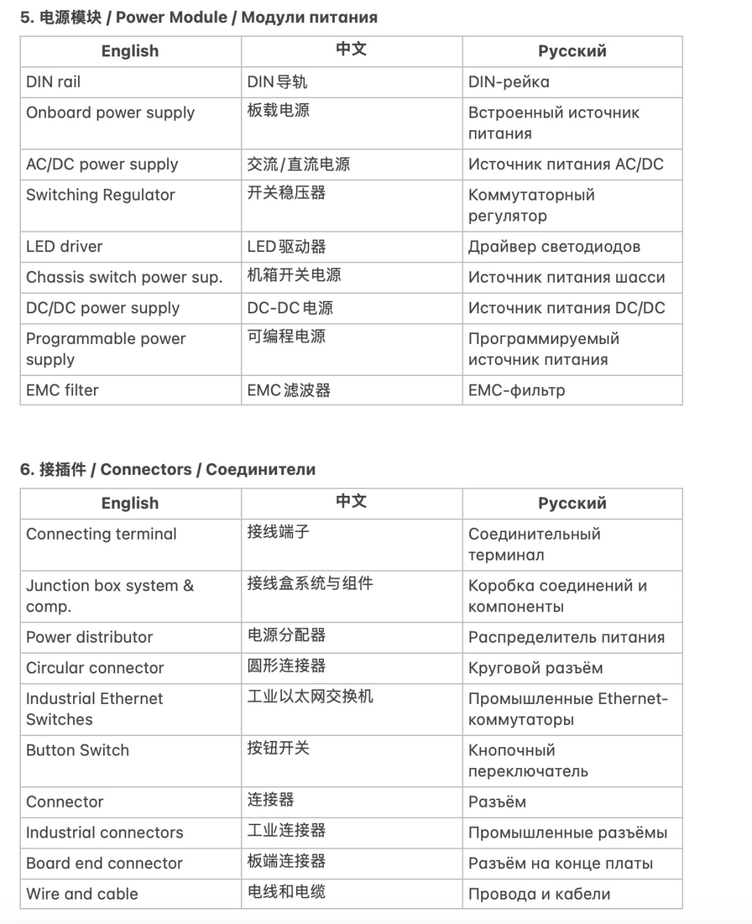 电子元器件展会-中俄英专业词汇