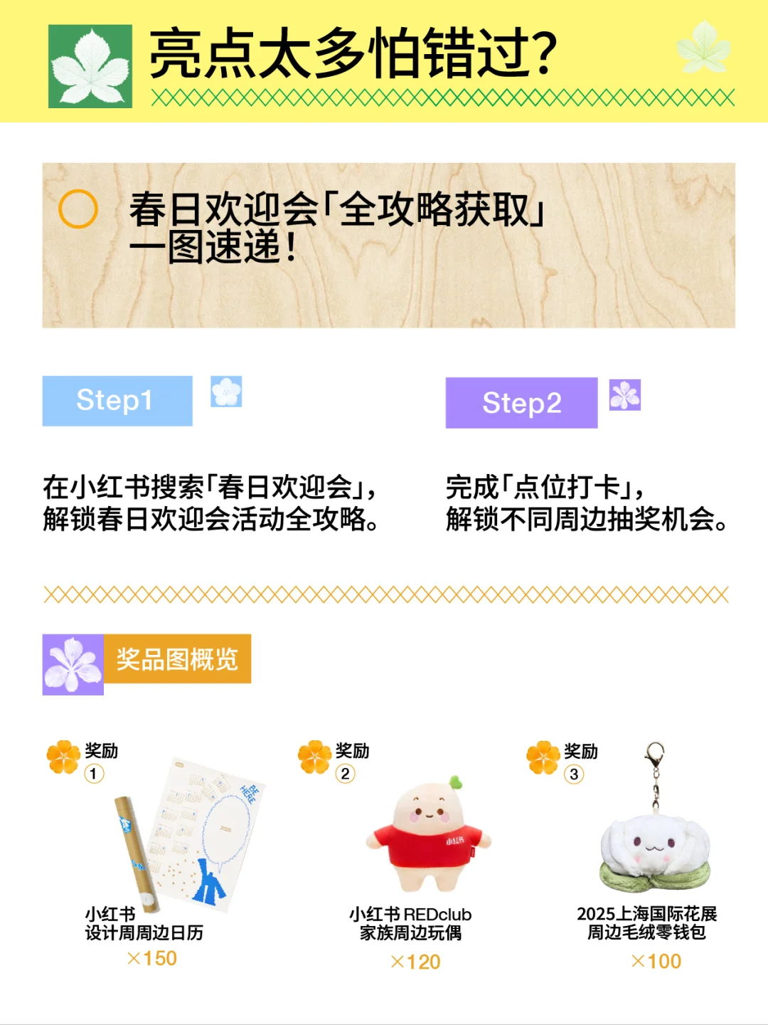 ?春日欢迎会上线！?这条花路我能走100遍