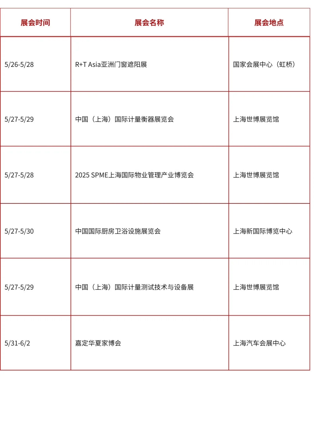 上海展会|2025年5月展会排期来咯~