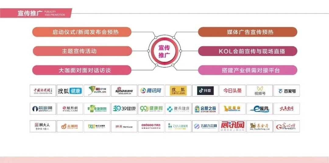 成都免费看展|2025西部疗愈产业博览会