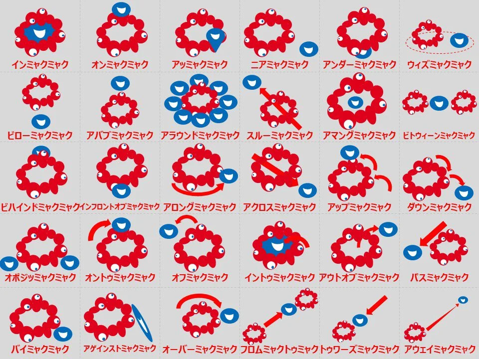 趣闻｜跟着脉脉学日语 第二弹?