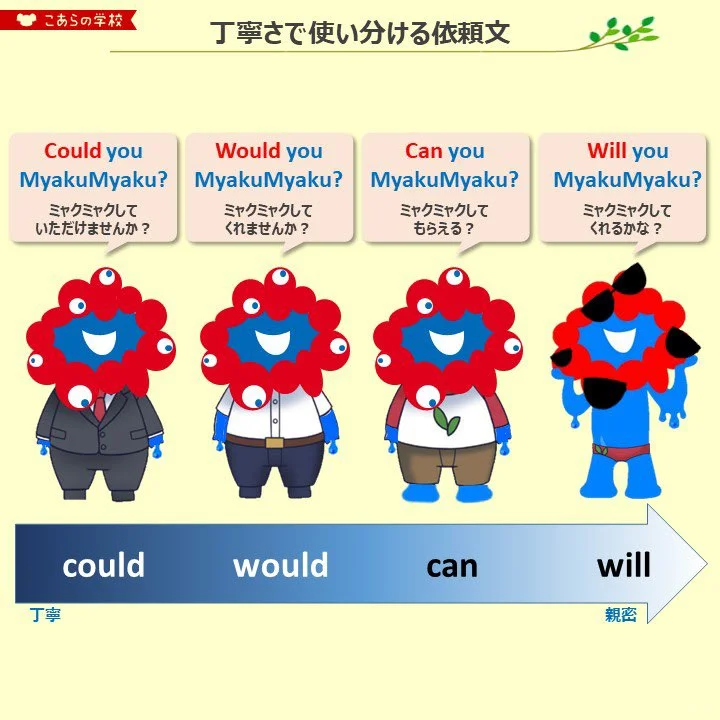 趣闻｜跟着脉脉学日语 第二弹?