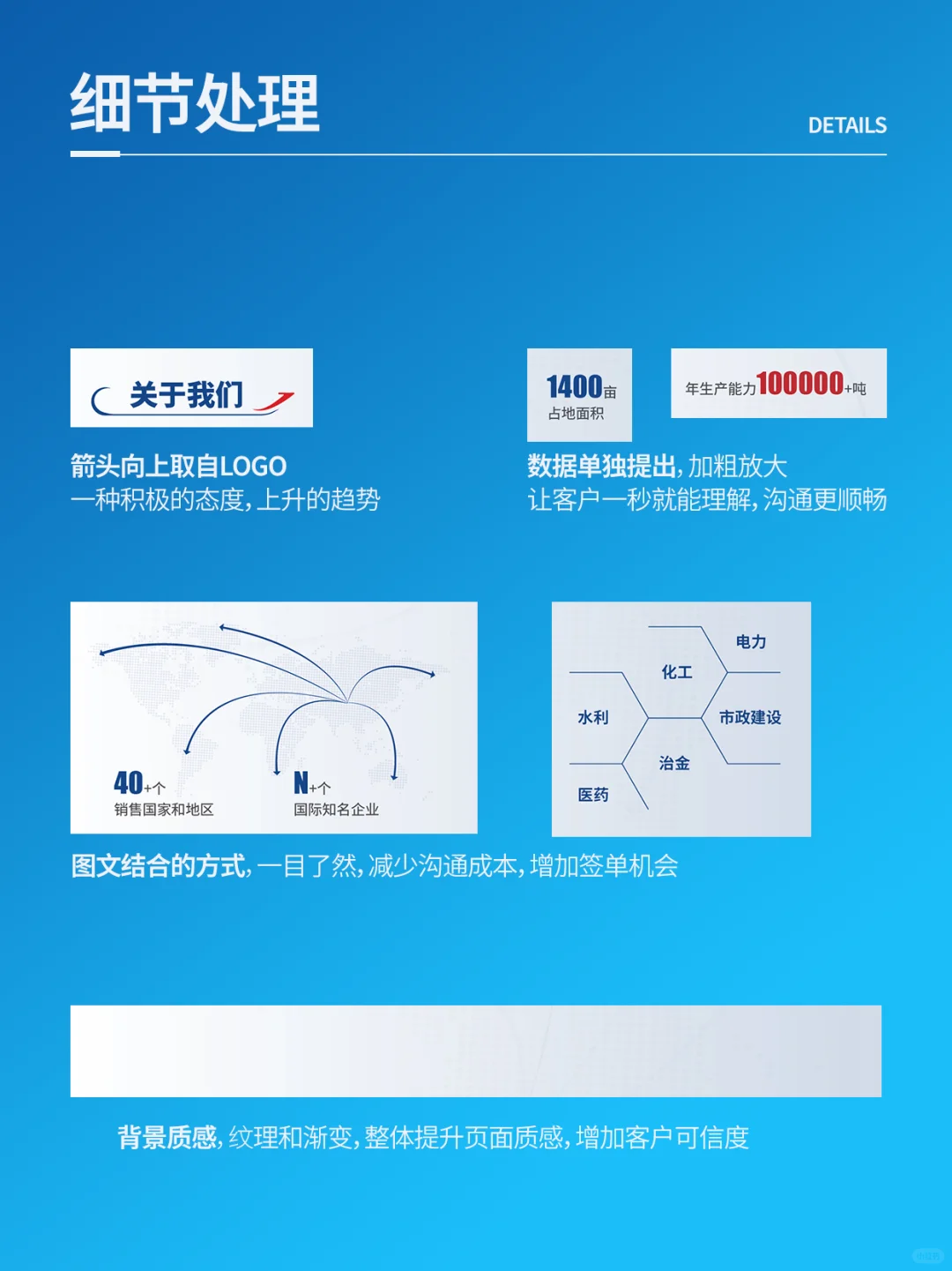 展会展板设计，请大家指正
