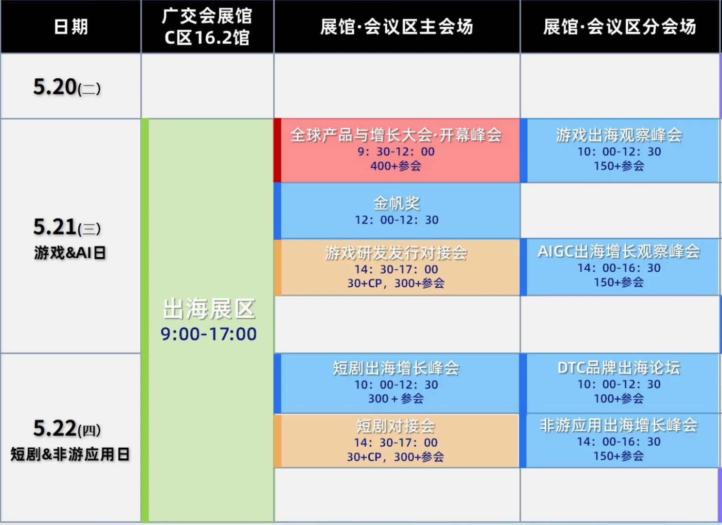 X上爆火如何21天打造出海赚钱的产品