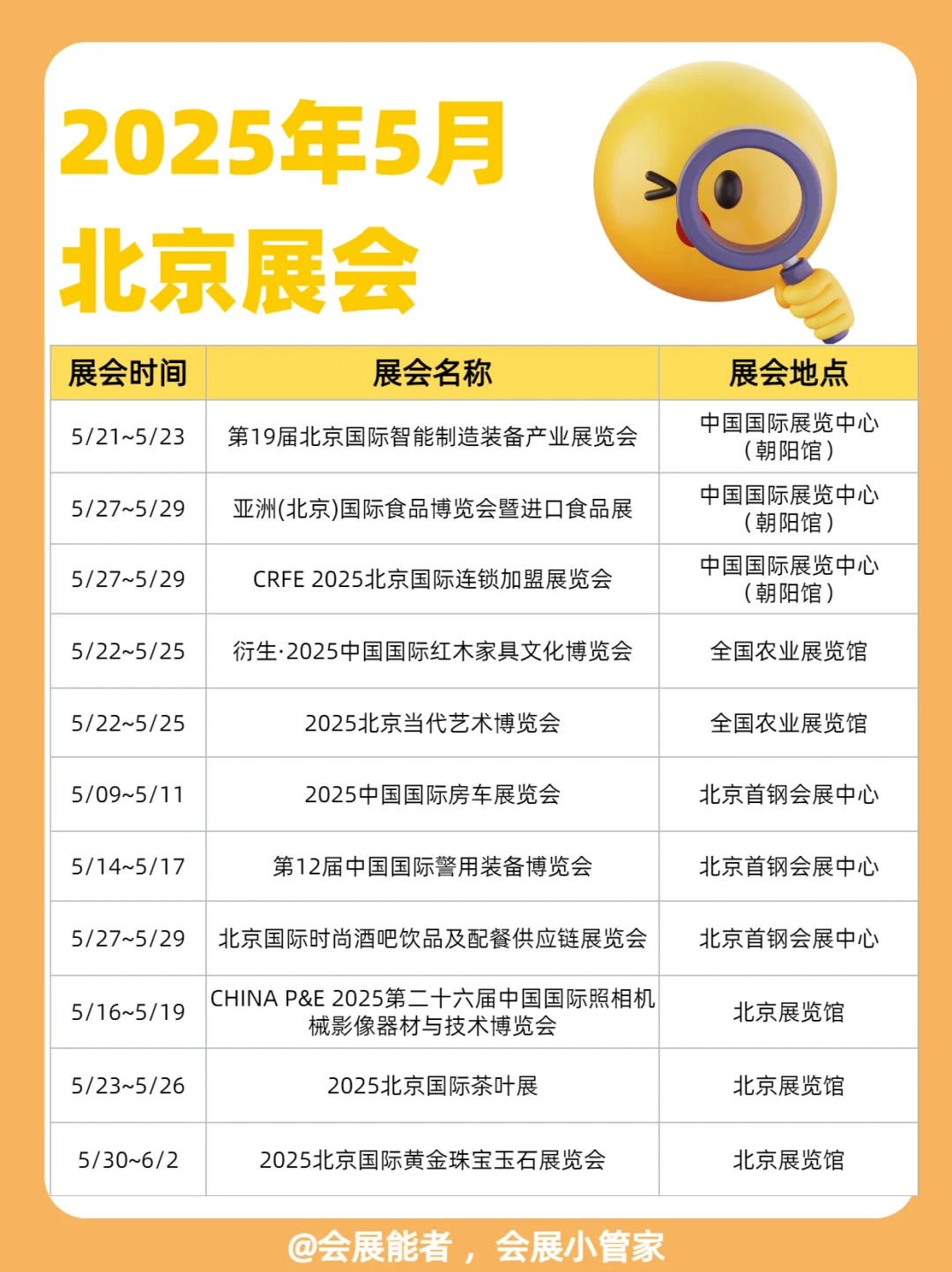 5月北京展会排期，精彩抢先看！