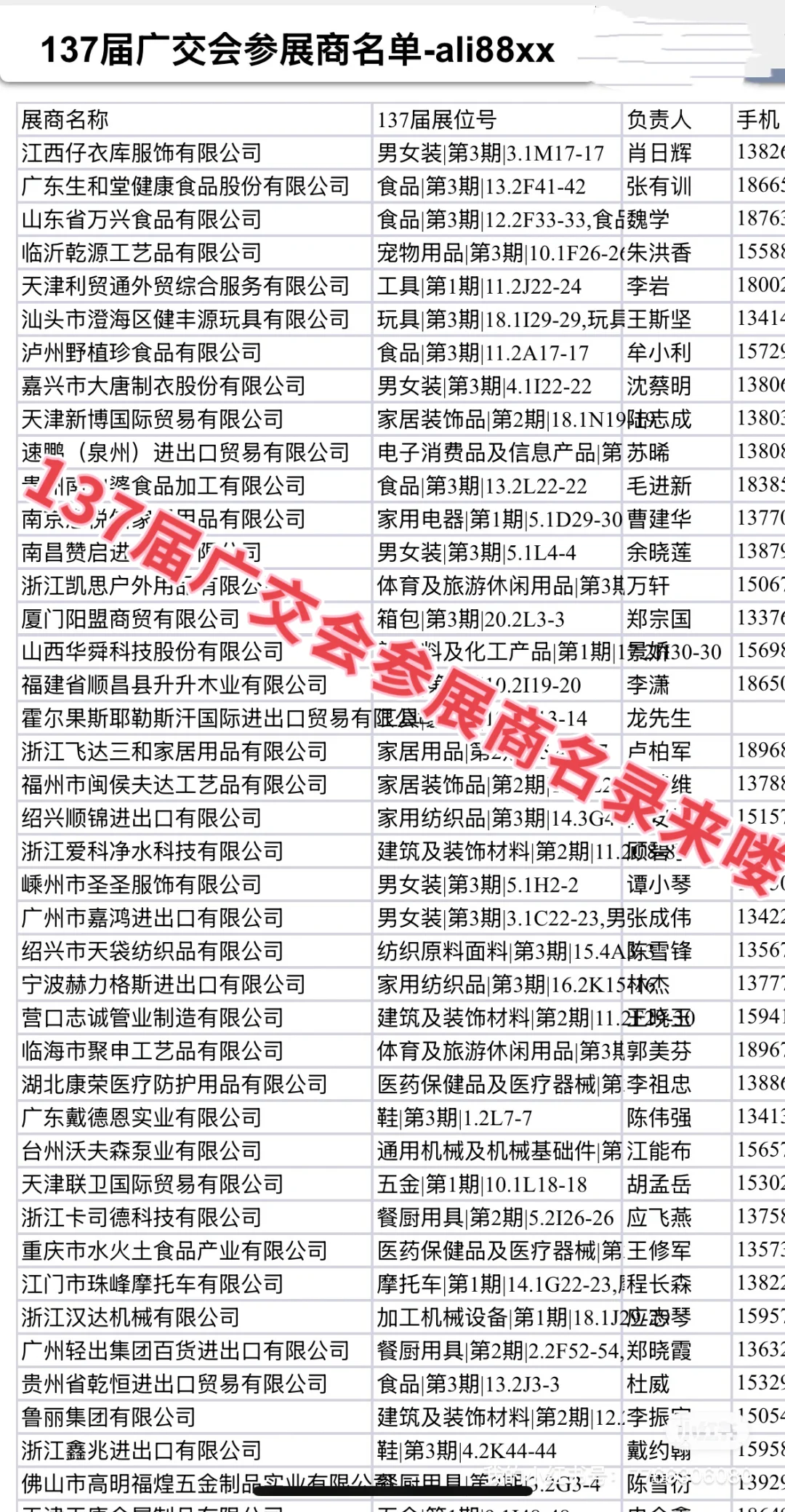 送136届参展商名录