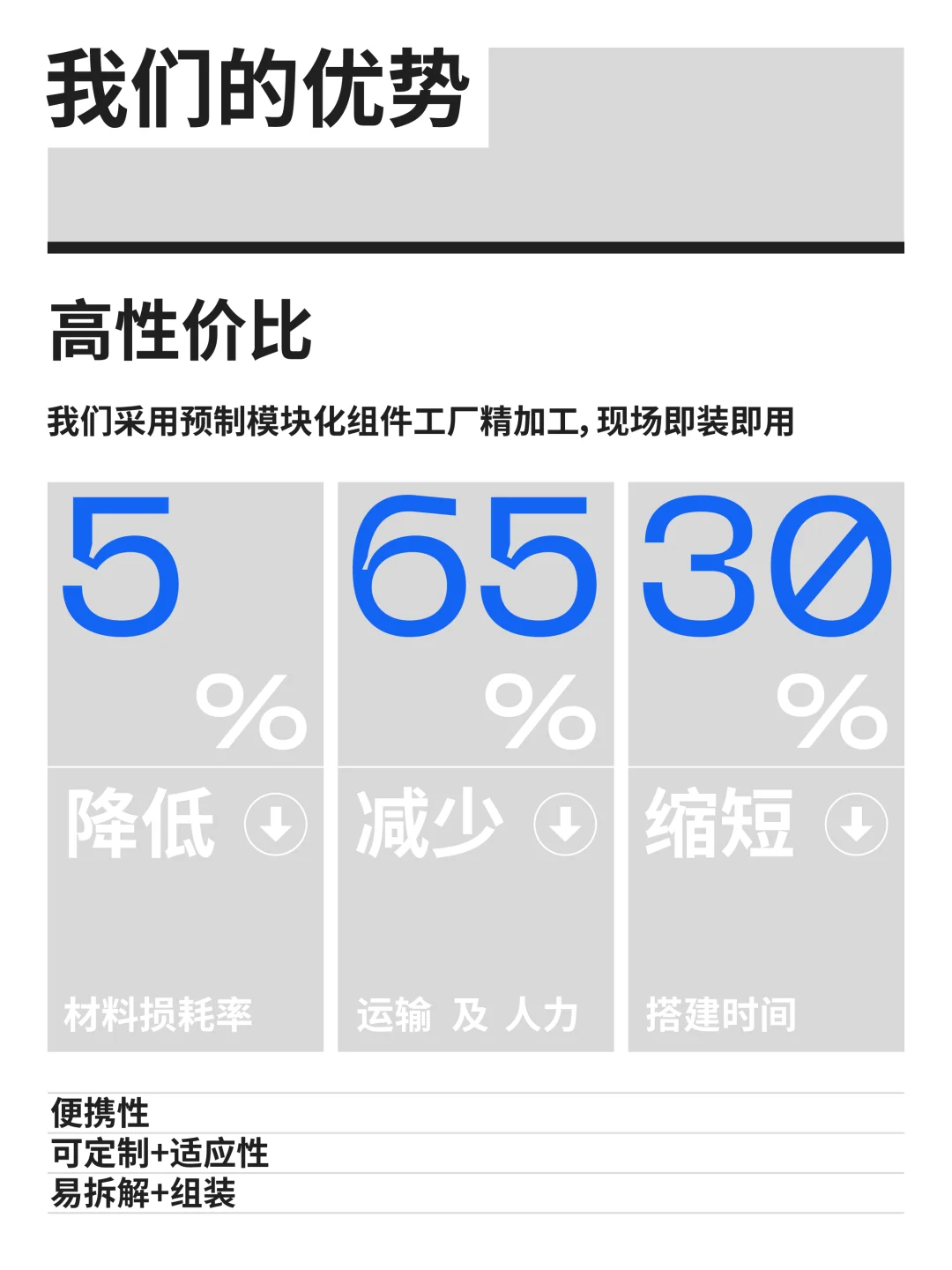 展览行业新风向