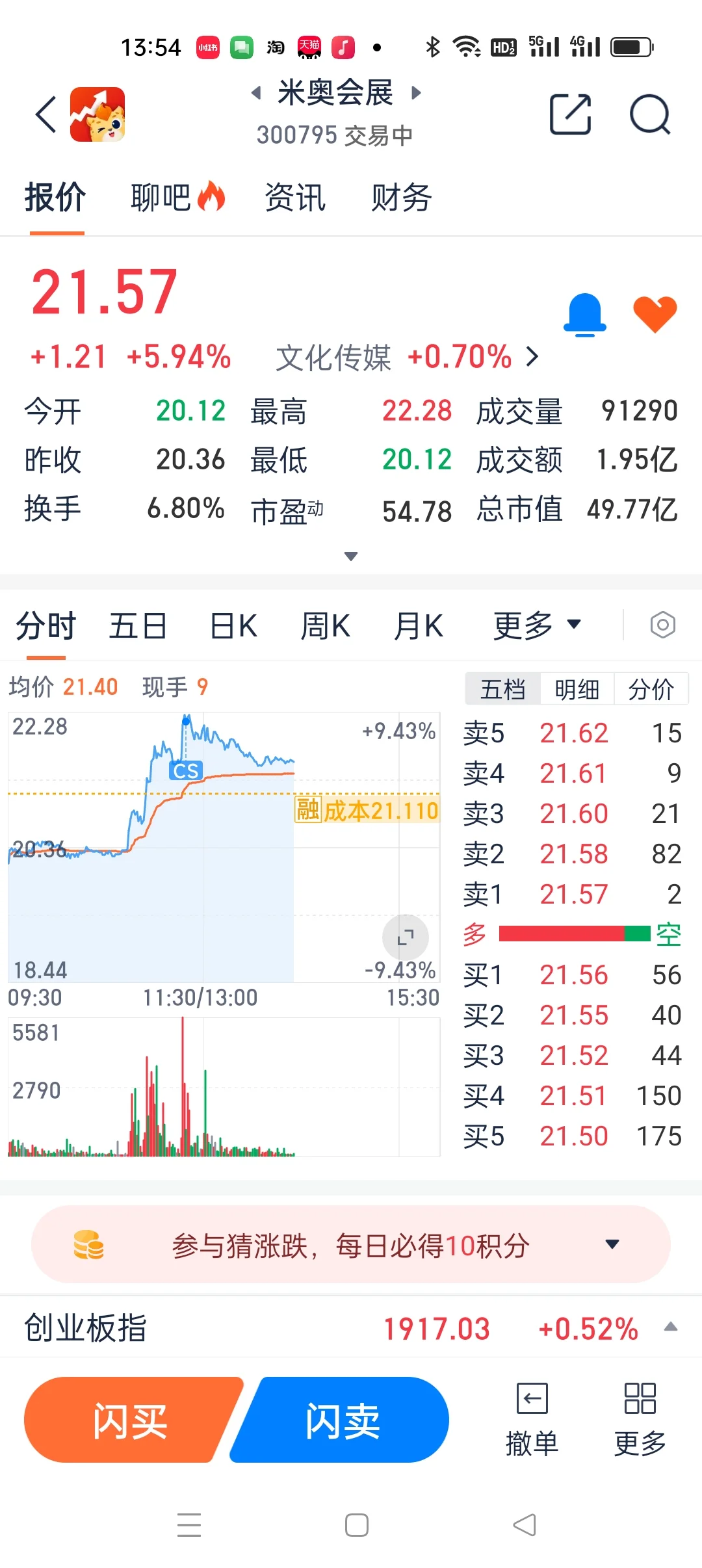 米奥会展做了三轮T了