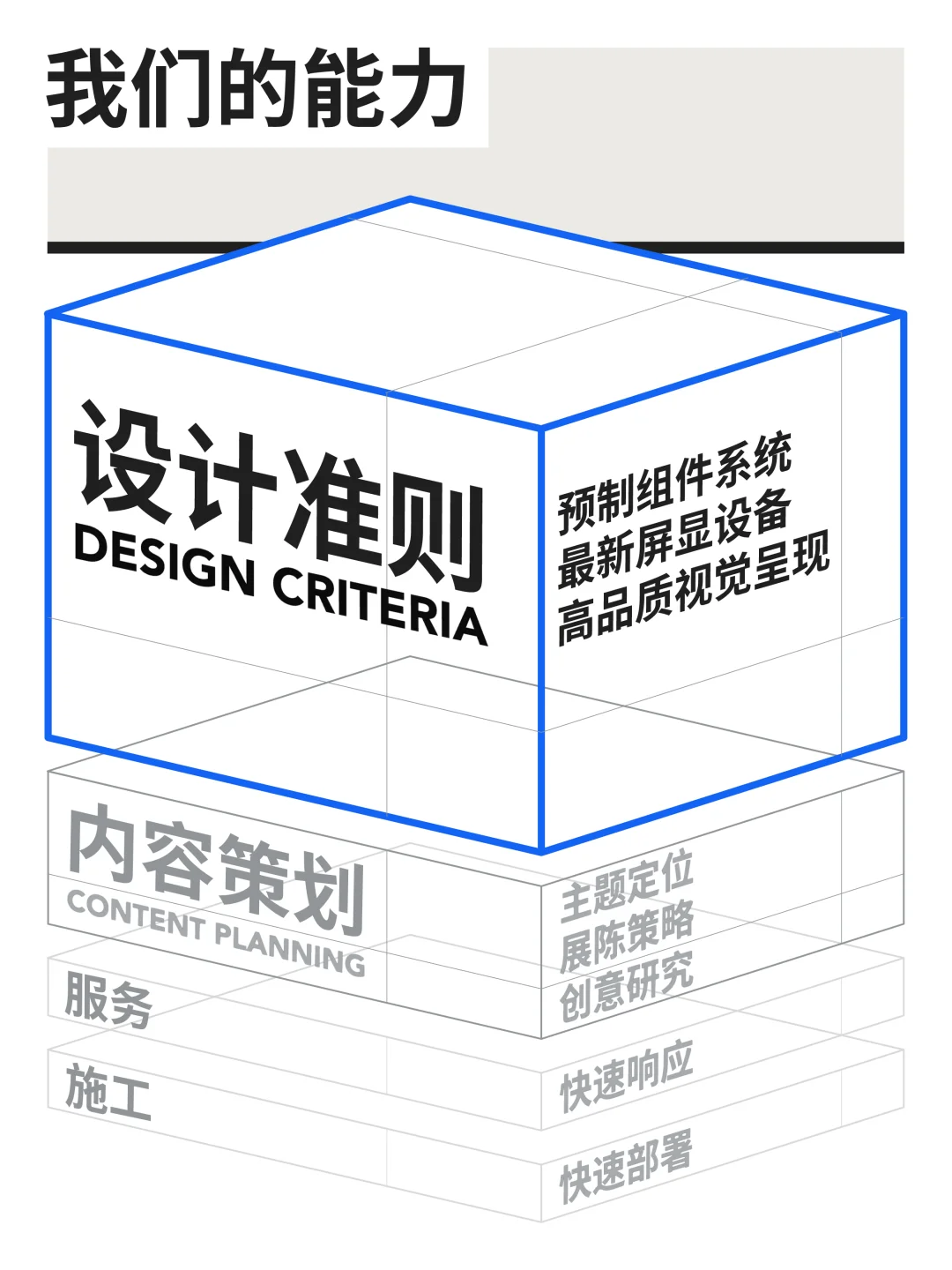 展览行业新风向