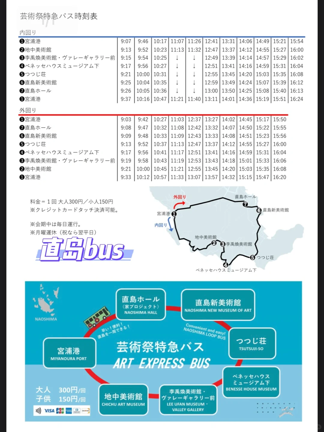 可J可P，濑户内海丰岛直岛2025会展期间攻略