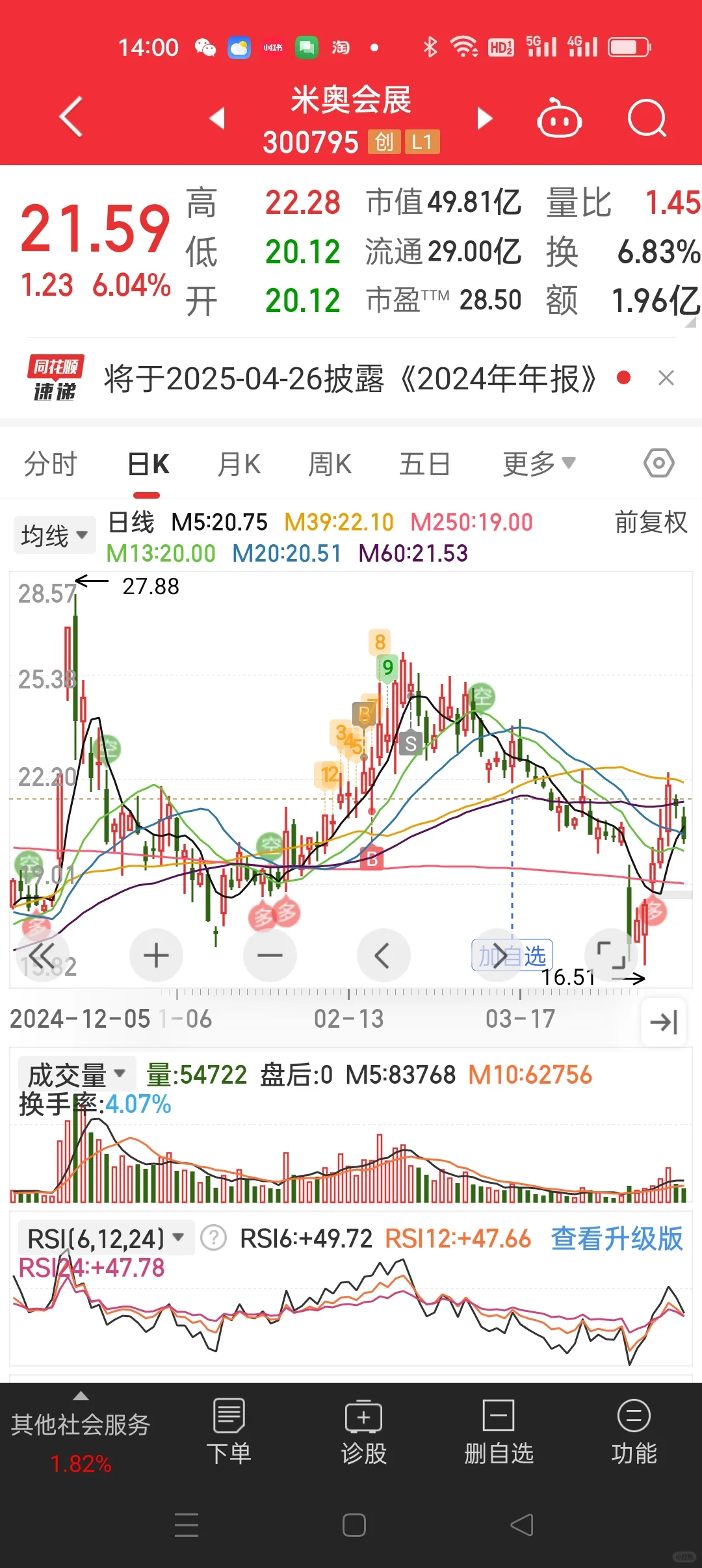 米奥会展做了三轮T了