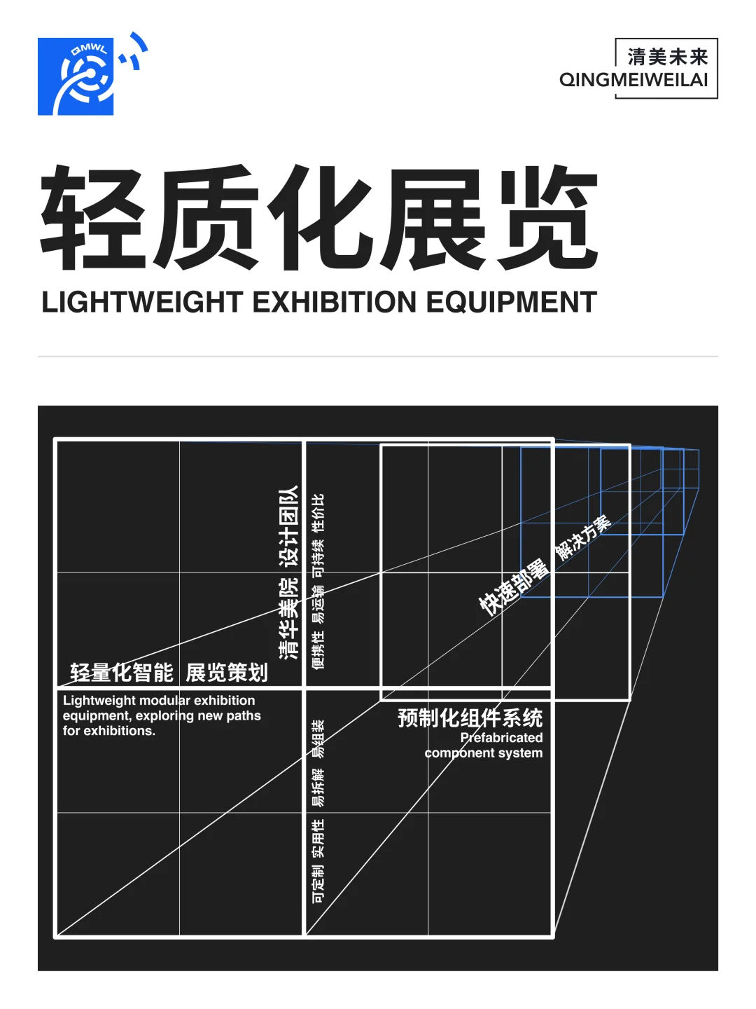 展览行业新风向