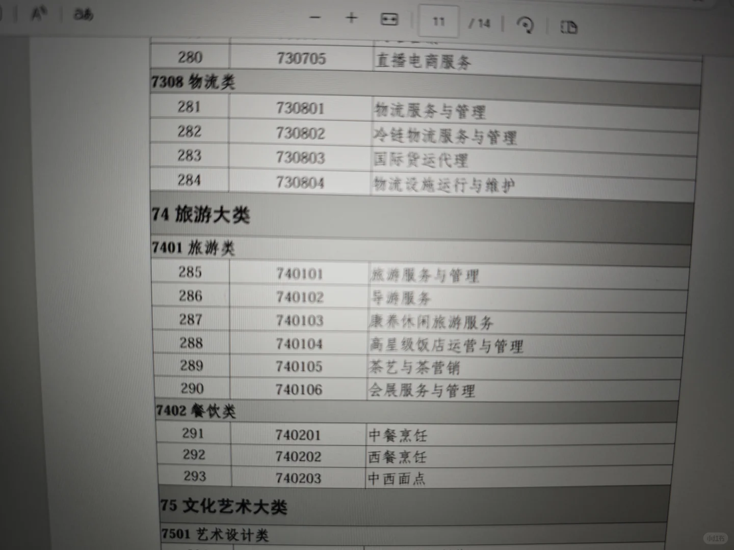 中职教资面试—会展服务与管理