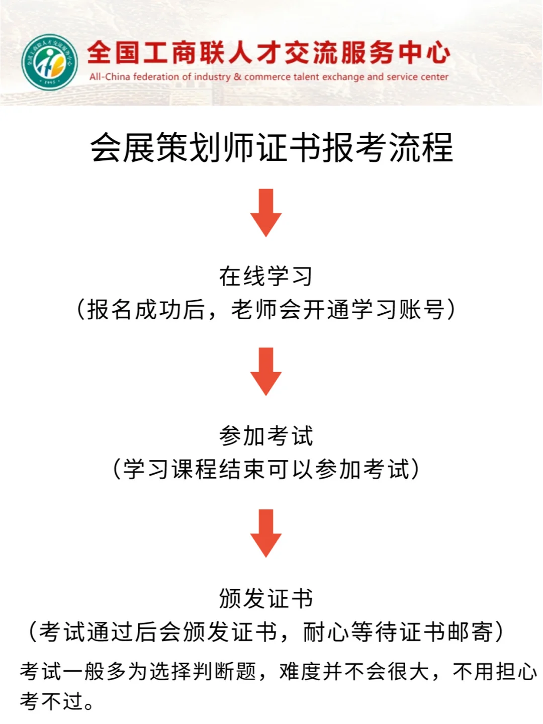 搞钱！会展策划师最新报考攻略已出！