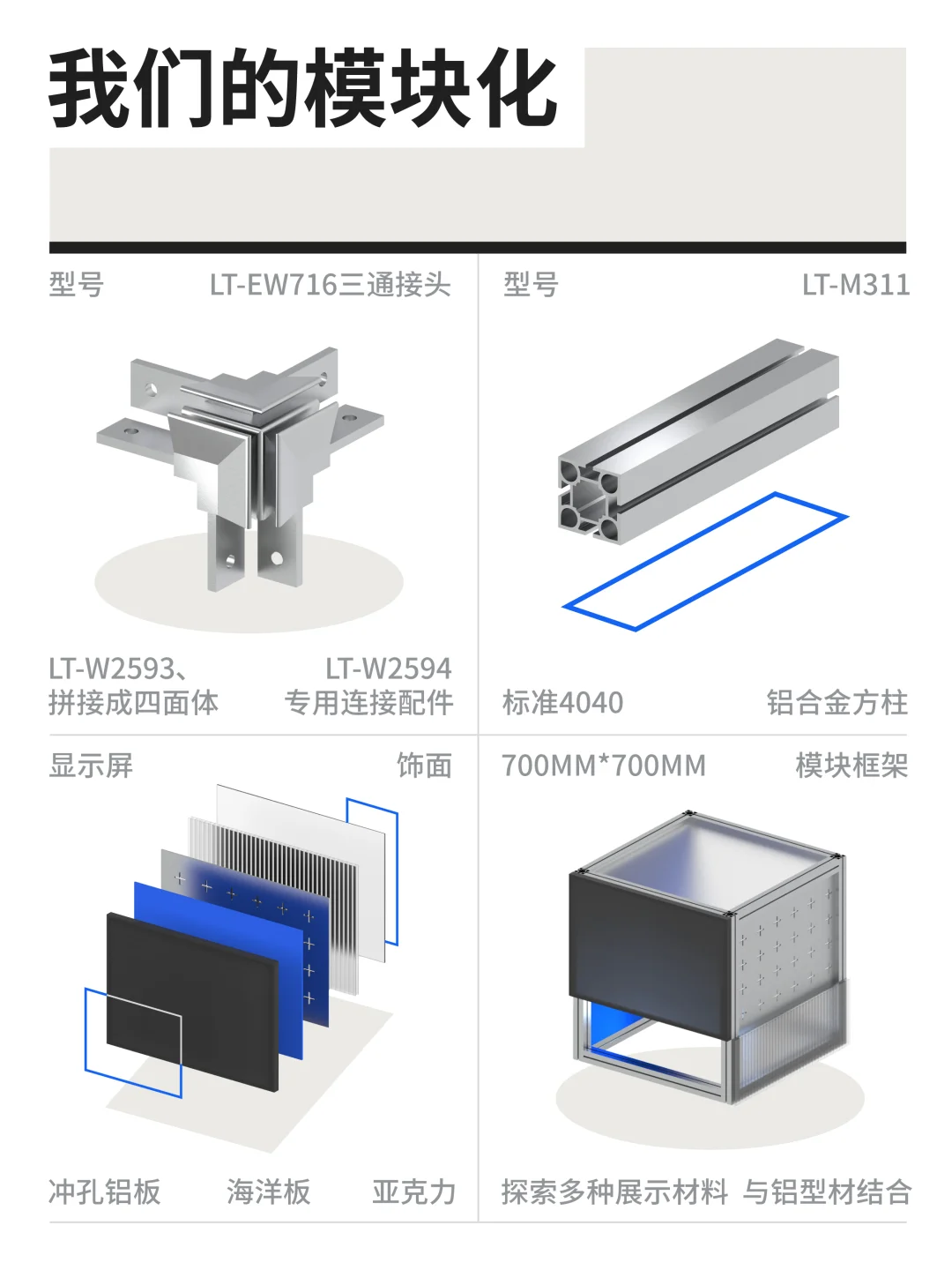 展览行业新风向