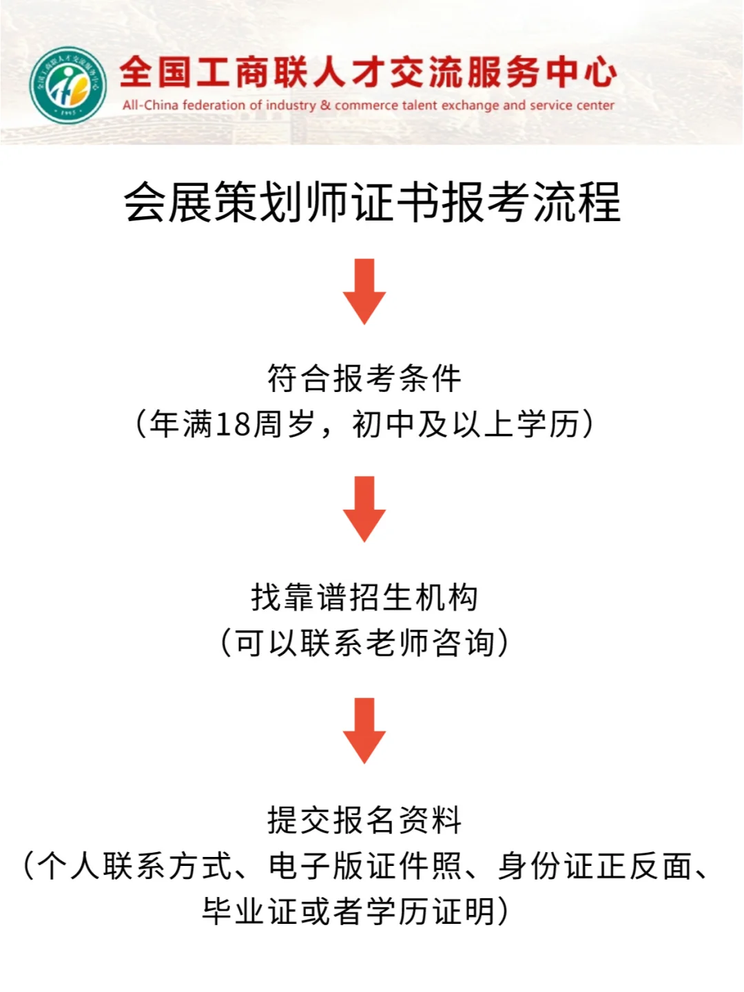 搞钱！会展策划师最新报考攻略已出！