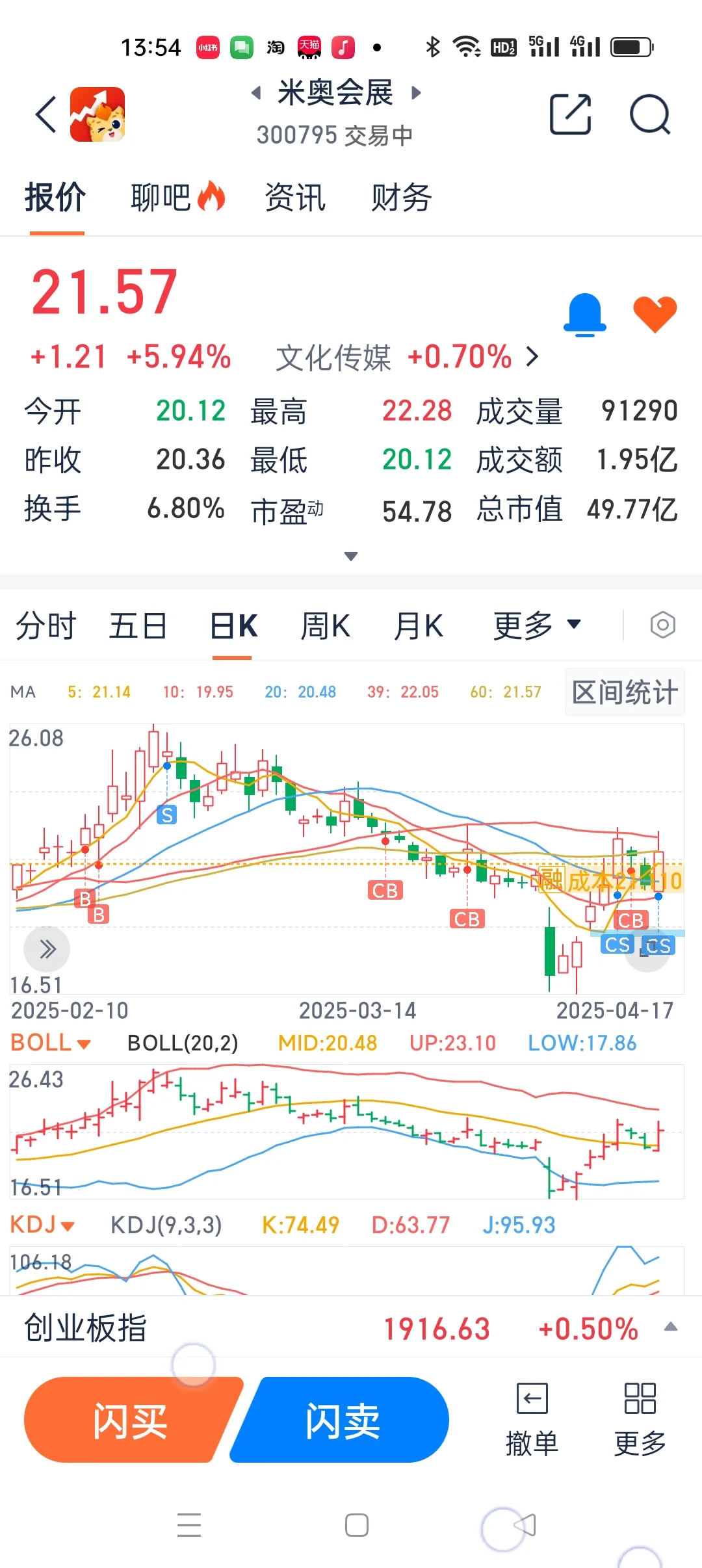 米奥会展做了三轮T了