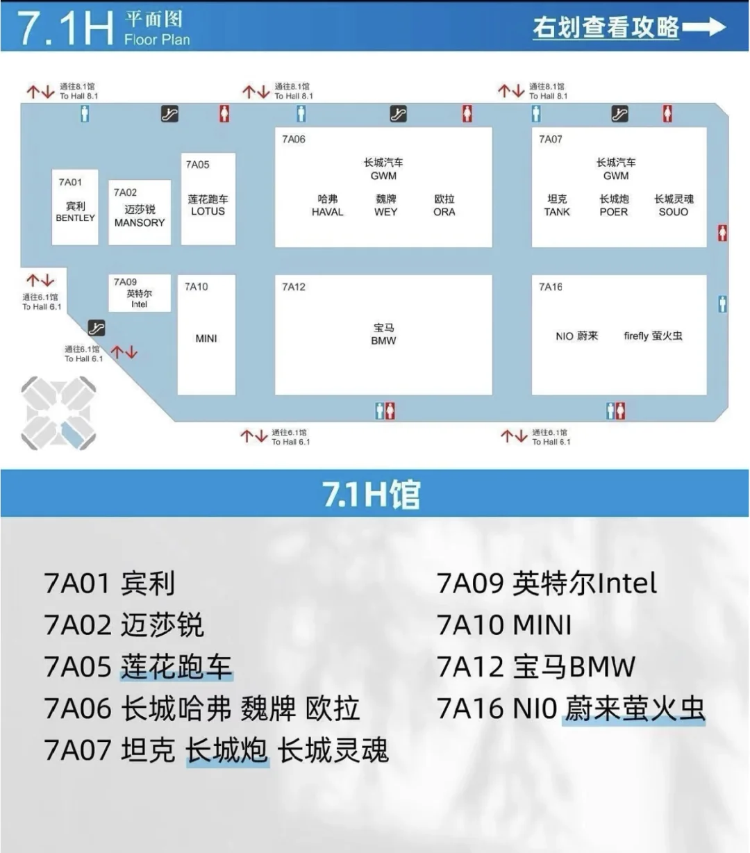 2025上海国际车展｜逛展攻略收藏?