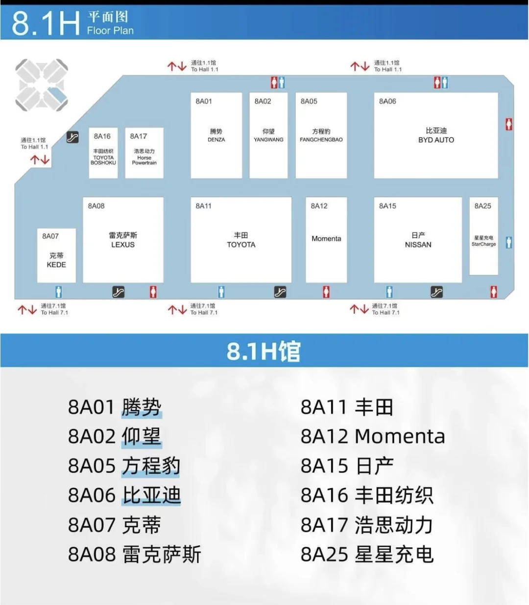 2025上海国际车展｜逛展攻略收藏?
