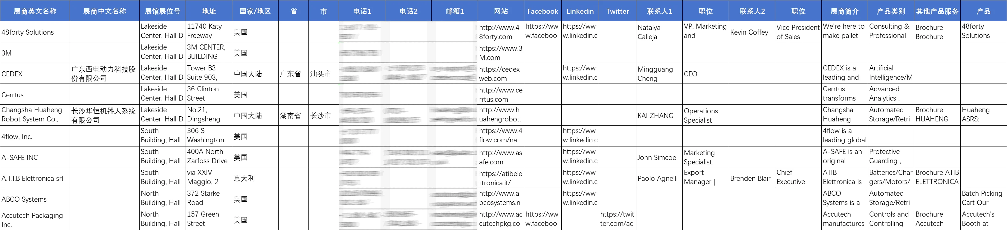 展会名录 | 2025美国芝加哥运输物流展览会