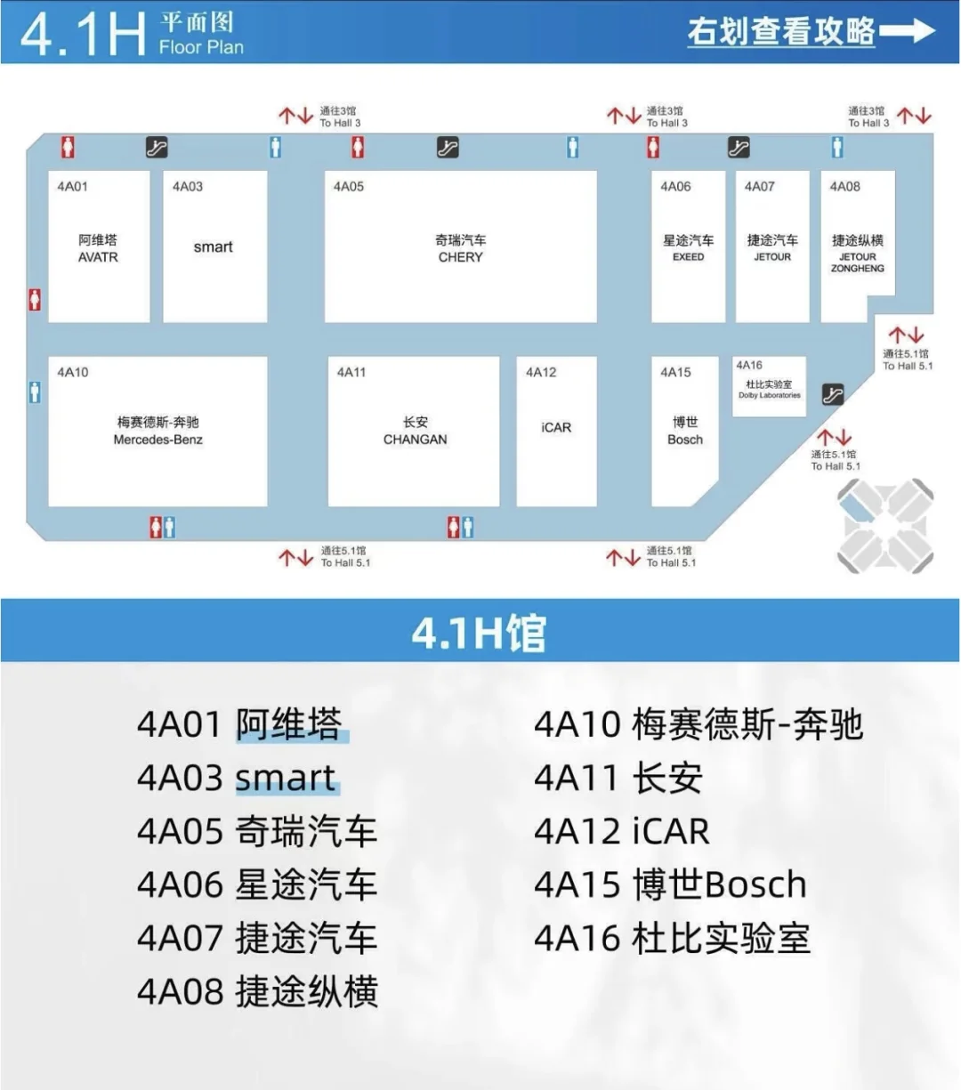 2025上海国际车展｜逛展攻略收藏?