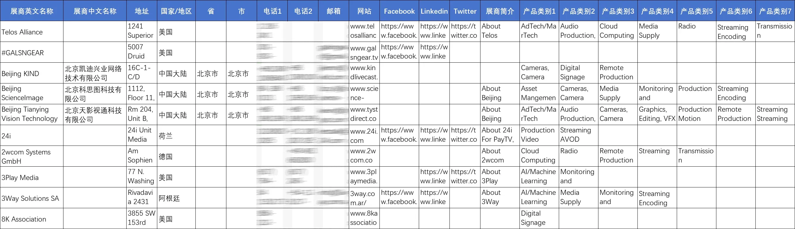 展会名录 | 2025年美国广播电视设备展览会