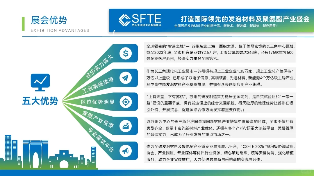 发泡及聚氨酯材料展会