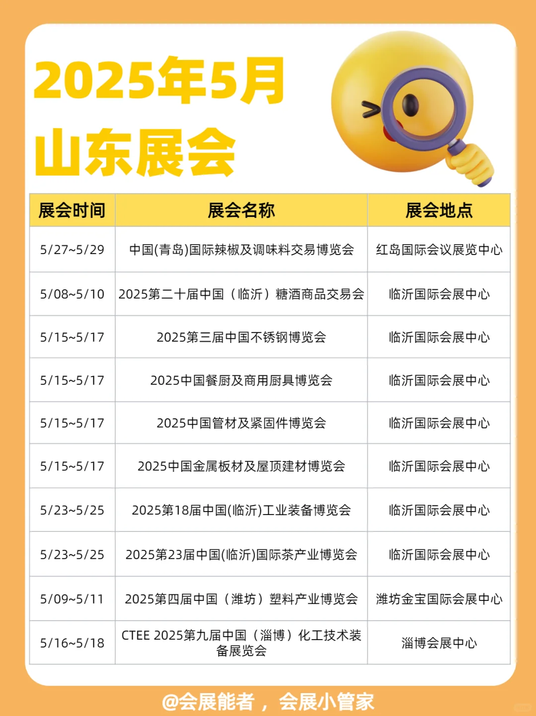 5月山东展会排期，精彩抢先看！