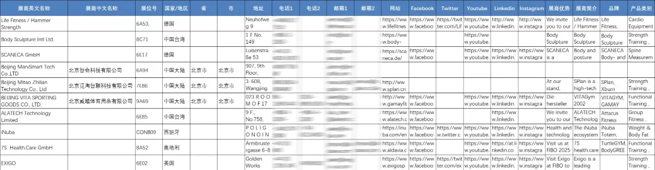 展会名录 | 德国健身健美及康体设施博览会