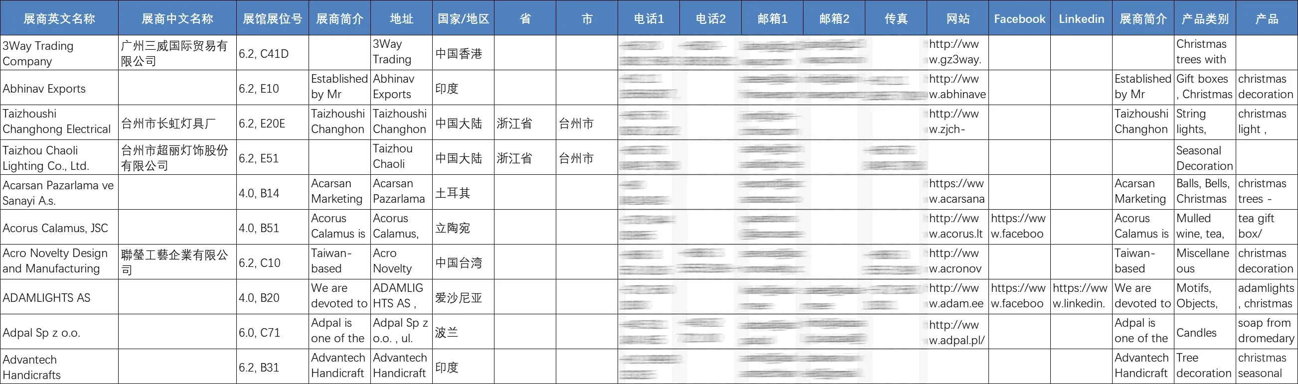 展会名录 | 德国法兰克福圣诞礼品展览会