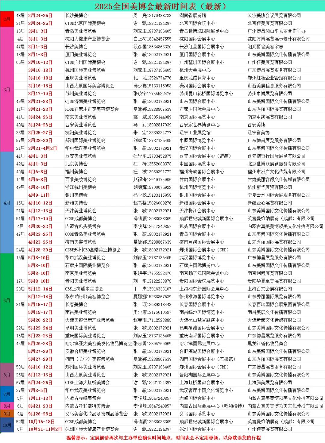 2025全国美业展会大全来了