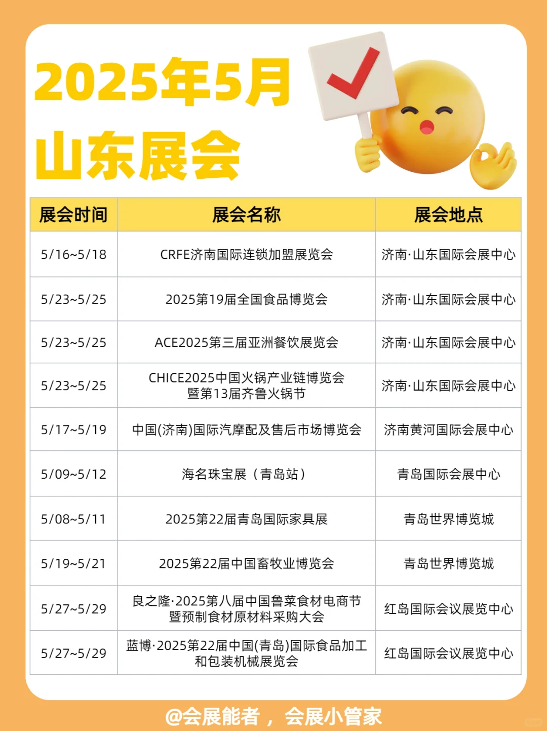 5月山东展会排期，精彩抢先看！