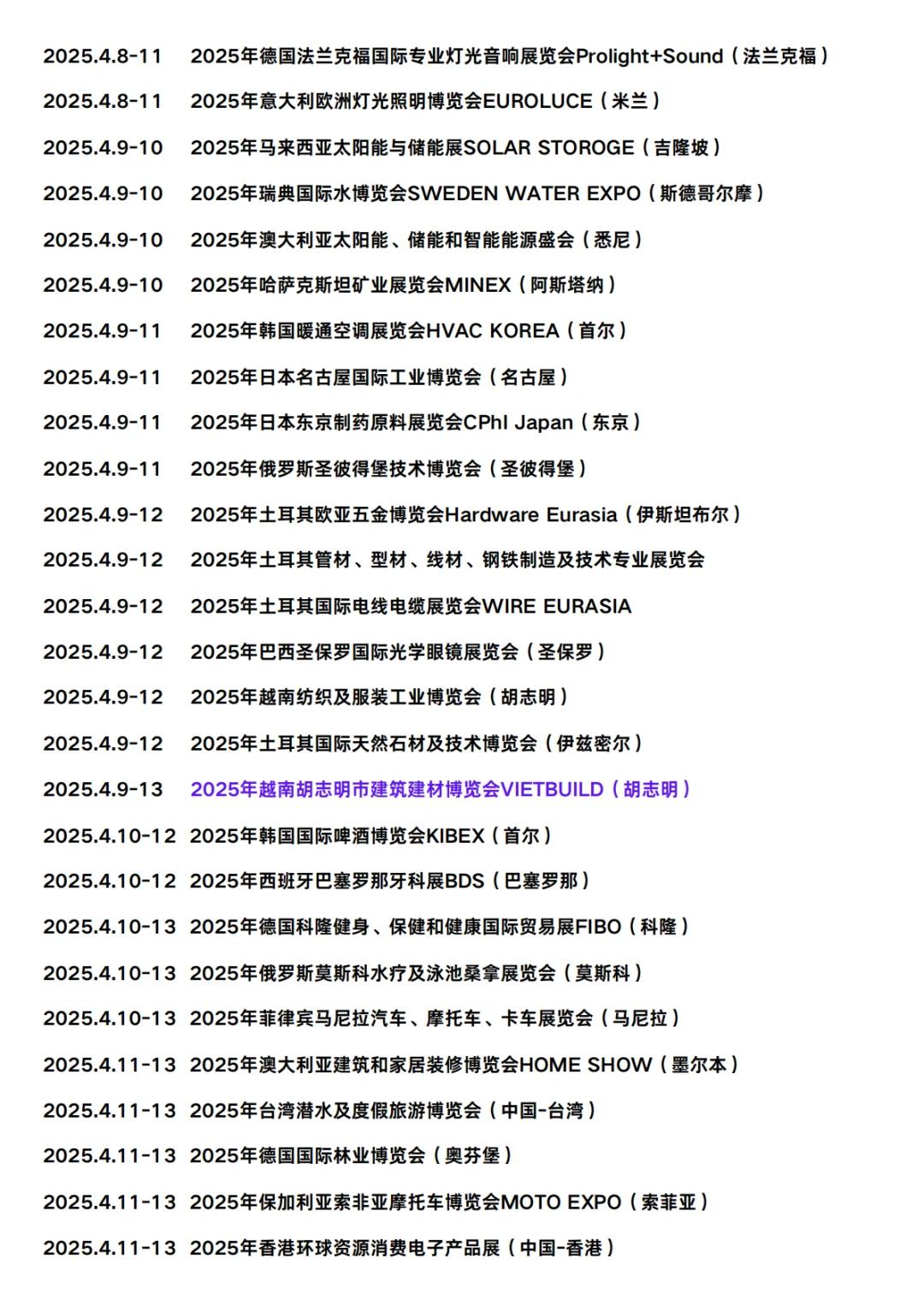4月7-13日世界各国展览会一览表