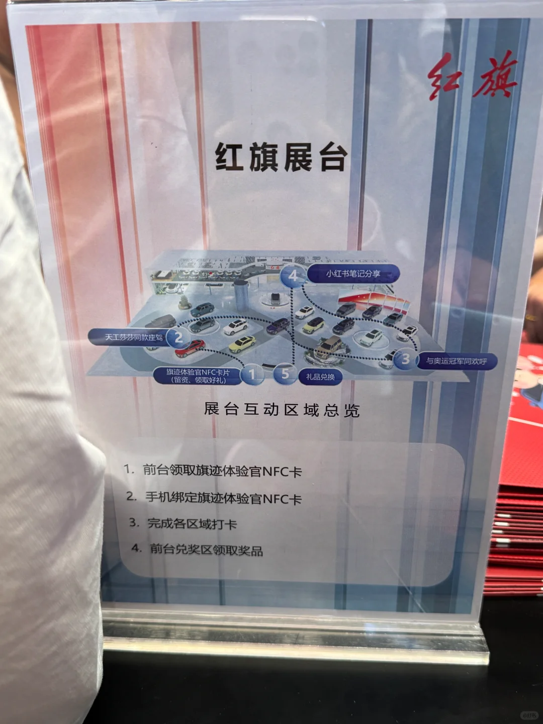 上海车展红旗打卡莎莎周边攻略