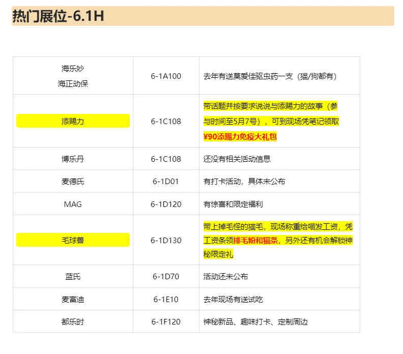 2025它博会怎么逛、该薅哪些？一篇攻略说清