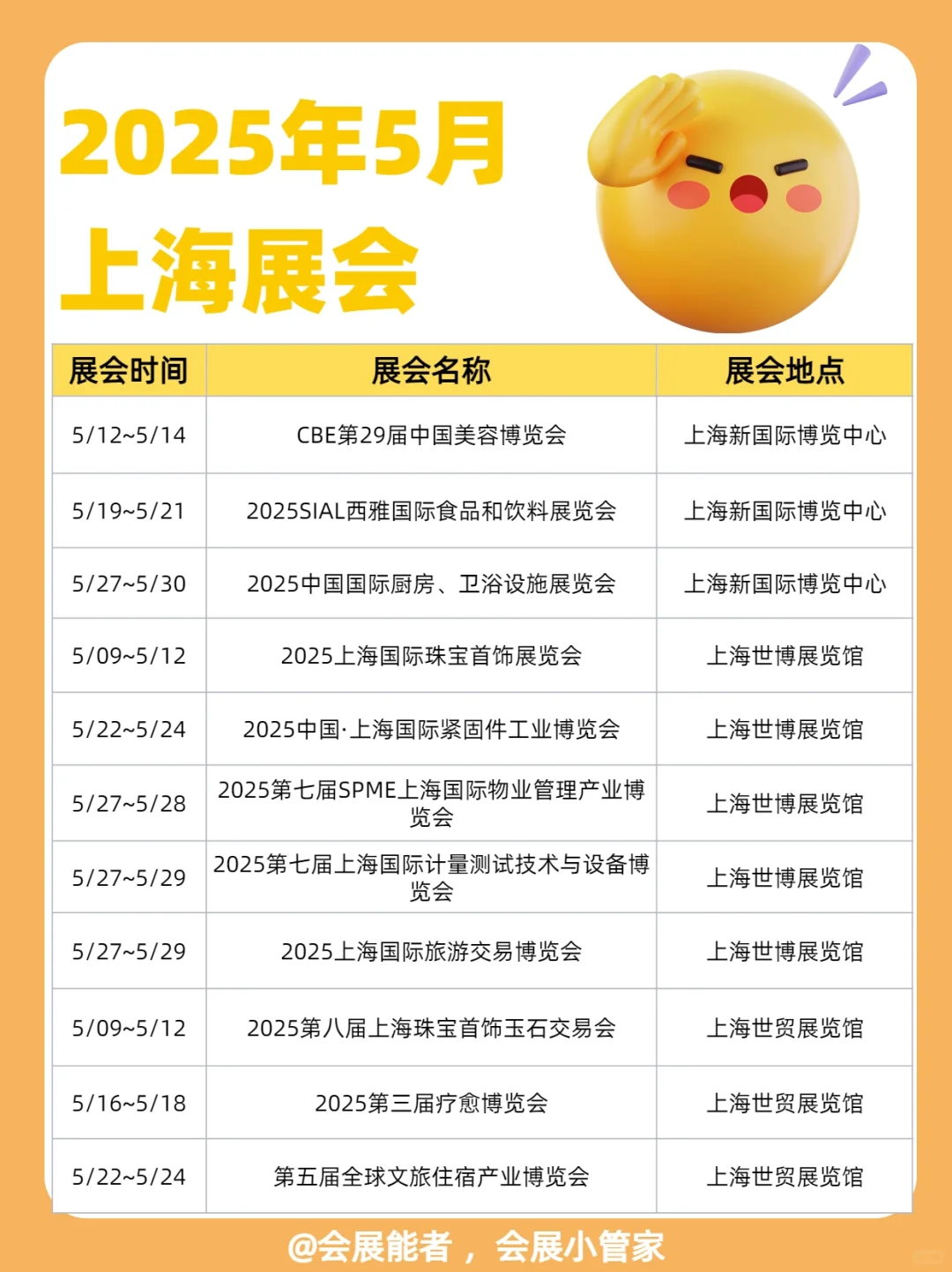 5月上海展会排期，精彩抢先看！