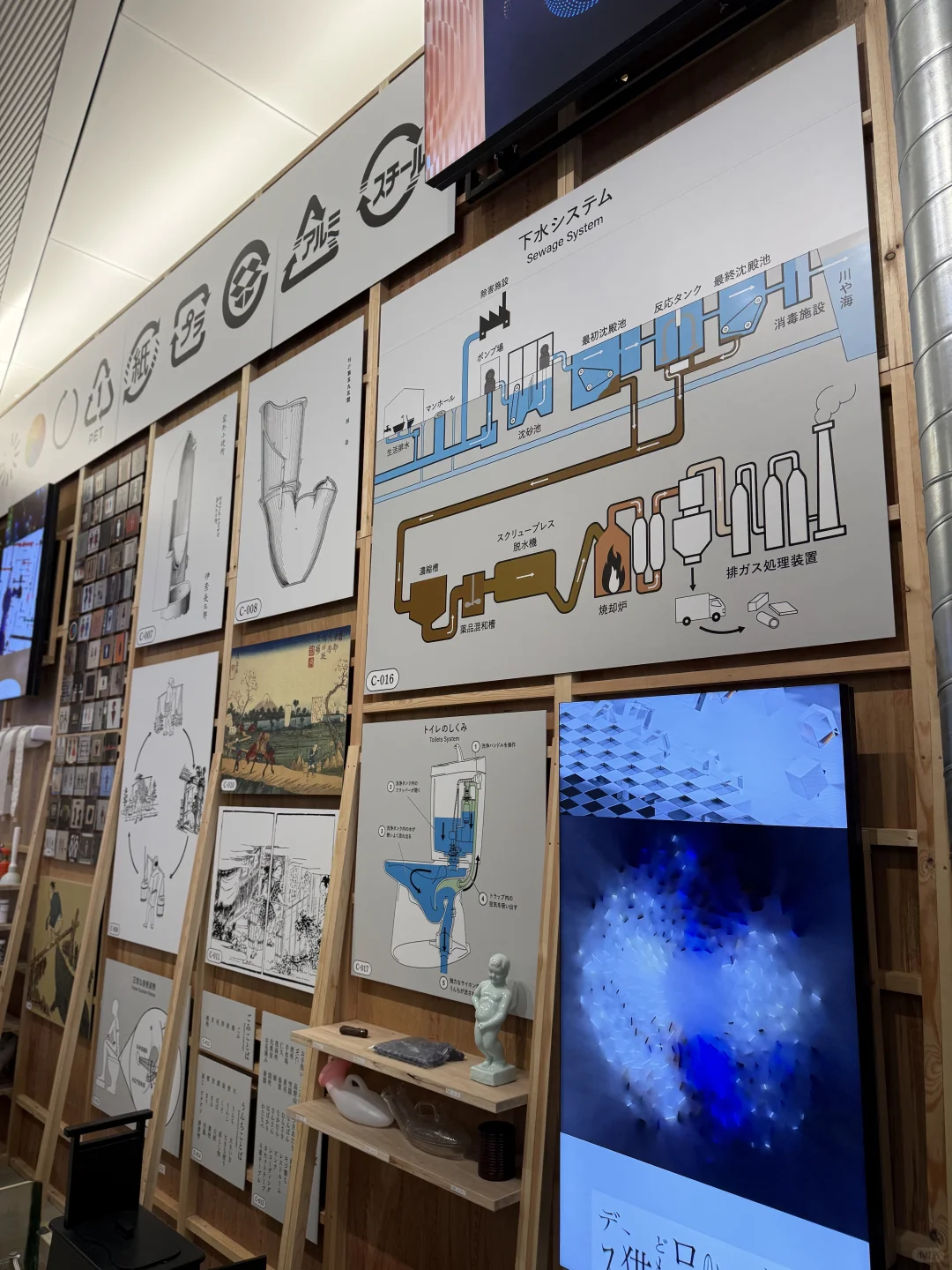 展览现场｜日本pooploop垃圾大便展?