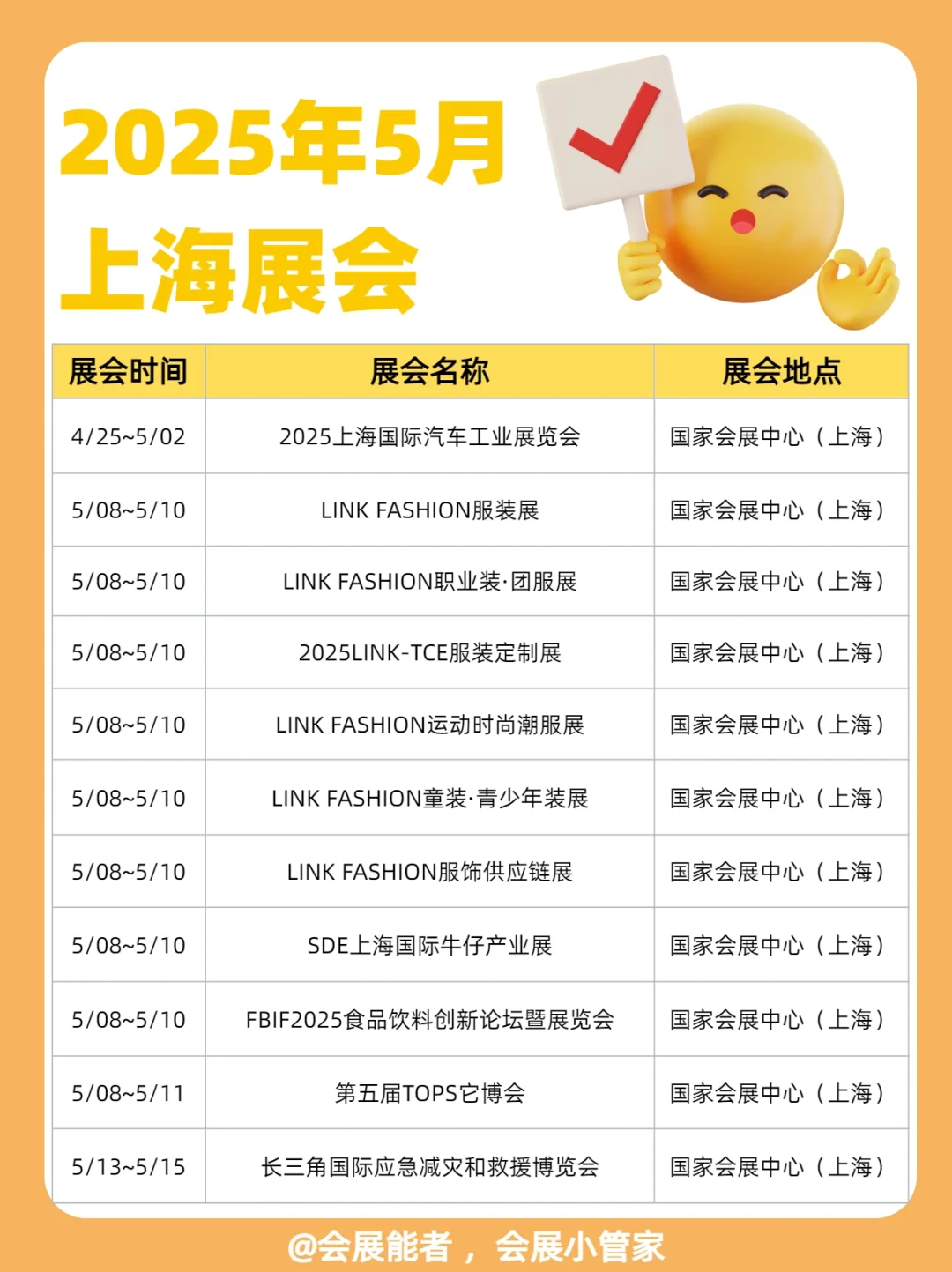 5月上海展会排期，精彩抢先看！