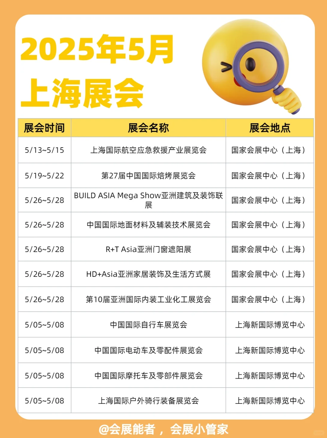 5月上海展会排期，精彩抢先看！
