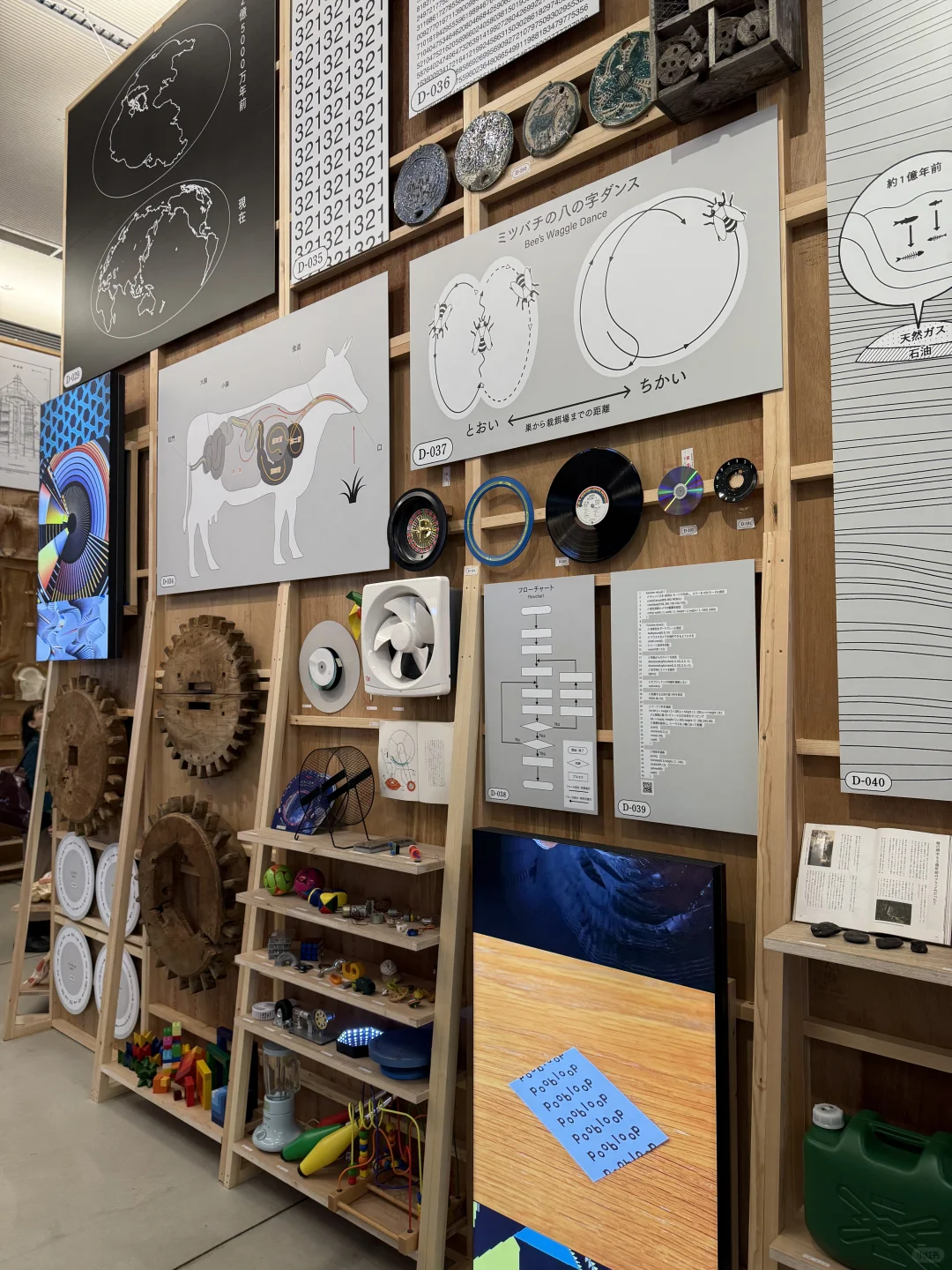 展览现场｜日本pooploop垃圾大便展?